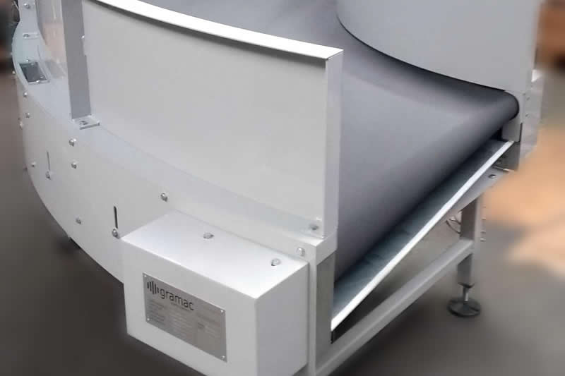 Curve delle cinghie per le industrie manifatturiere e di trasformazione