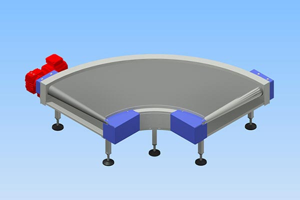 Vantaggi, caratteristiche e benefici della progettazione del prodotto 